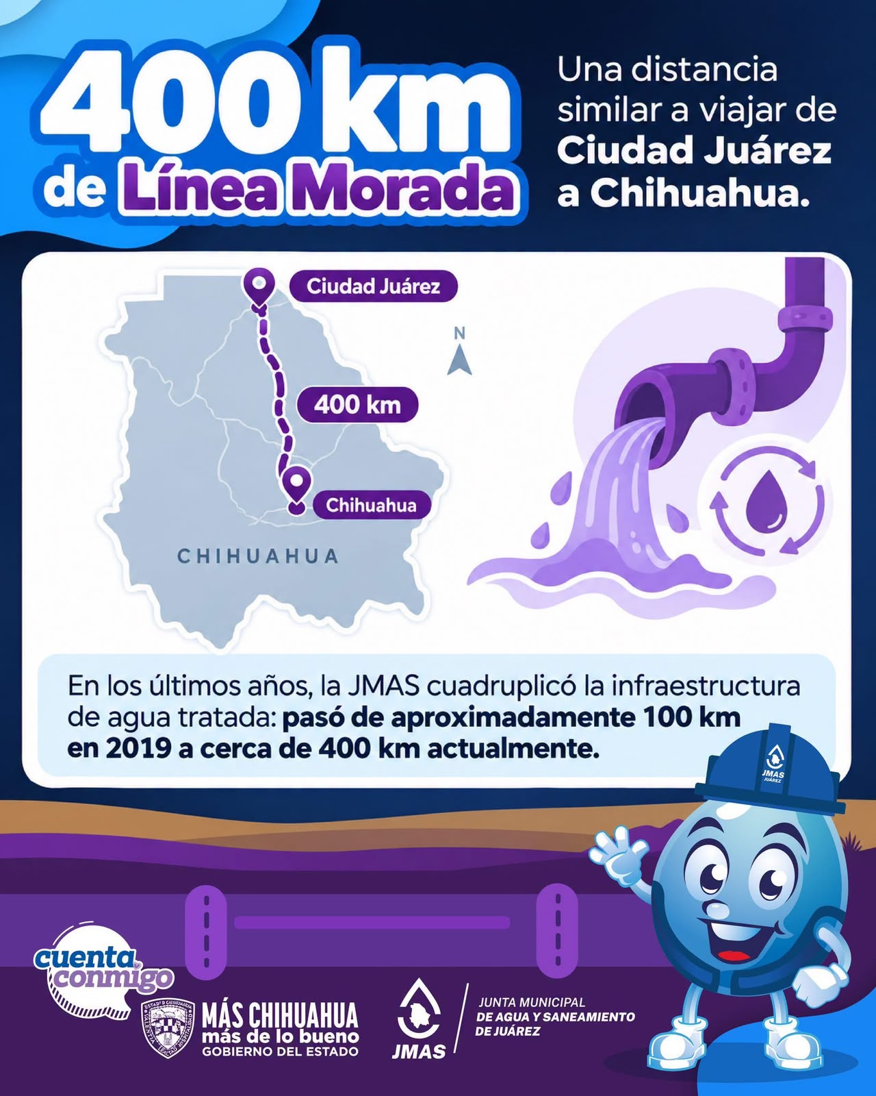 Alcanza JMAS los 400 kilómetros de línea morada en Juárez.*